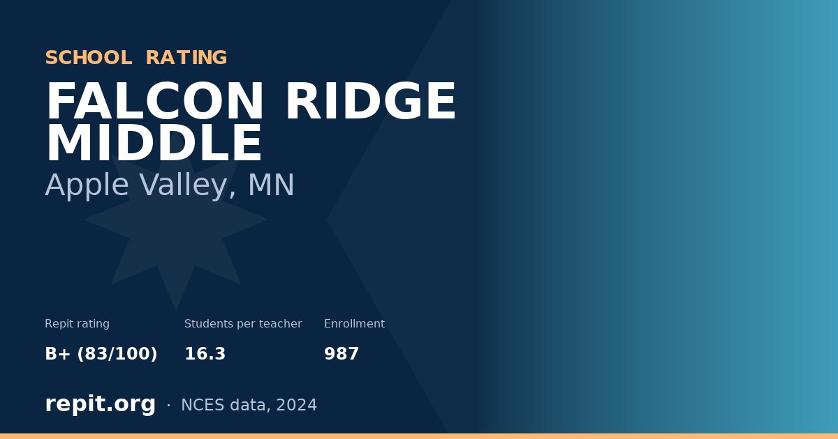 FALCON RIDGE MIDDLE, Apple Valley, MN — Repit school rating B+ (83/100)