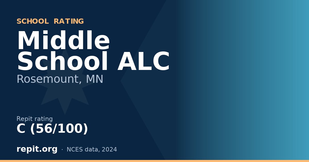 Middle School ALC, Rosemount, MN — Repit school rating C (56/100)