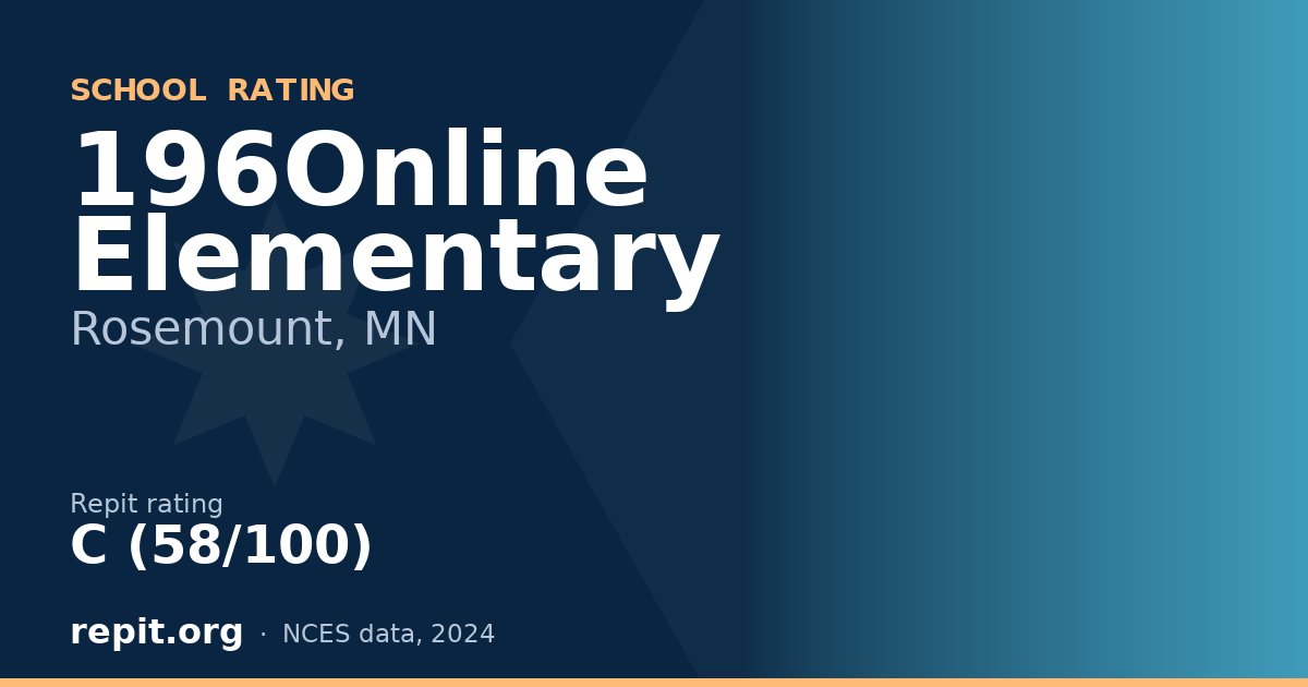 196Online Elementary, Rosemount, MN — Repit school rating C (58/100)