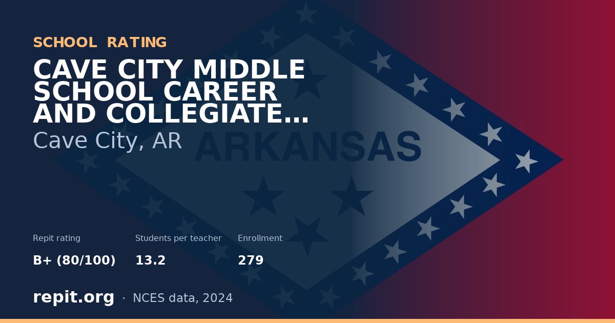 CAVE CITY MIDDLE SCHOOL CAREER AND COLLEGIATE PREPARATORY, Cave City, AR — Repit school rating B+ (80/100)
