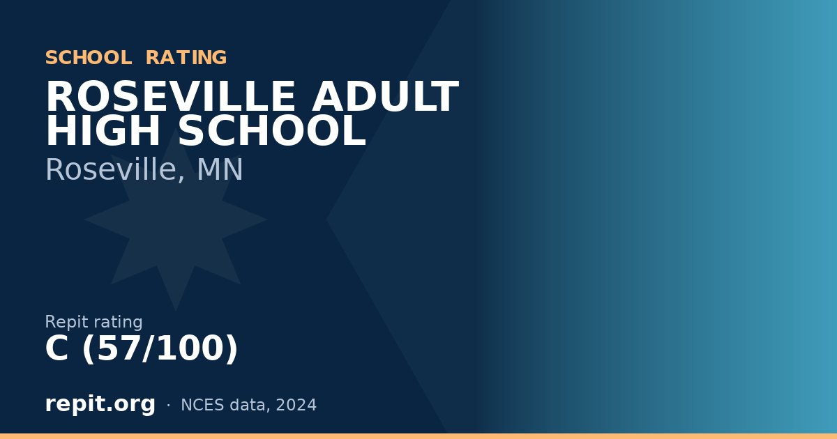 ROSEVILLE ADULT HIGH SCHOOL, Roseville, MN — Repit school rating C (57/100)