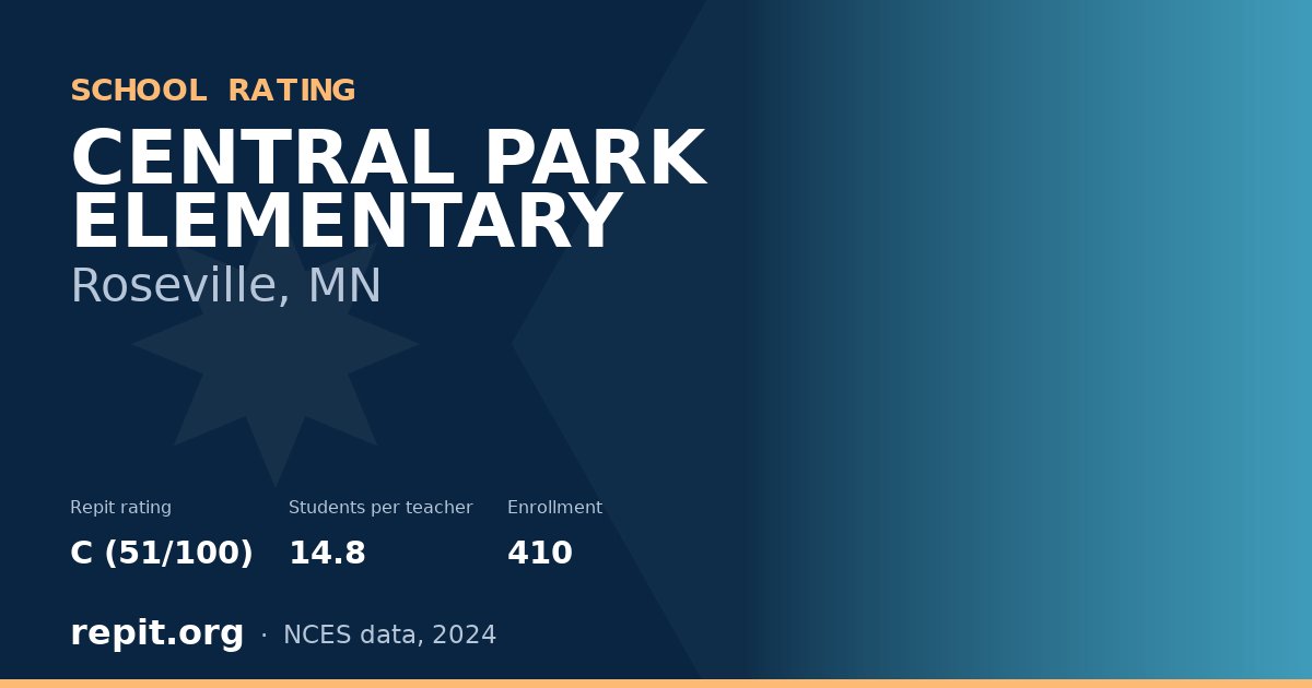 CENTRAL PARK ELEMENTARY, Roseville, MN — Repit school rating C (51/100)