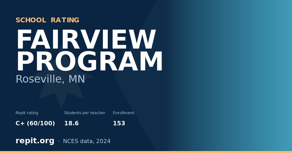 FAIRVIEW PROGRAM, Roseville, MN — Repit school rating C+ (60/100)