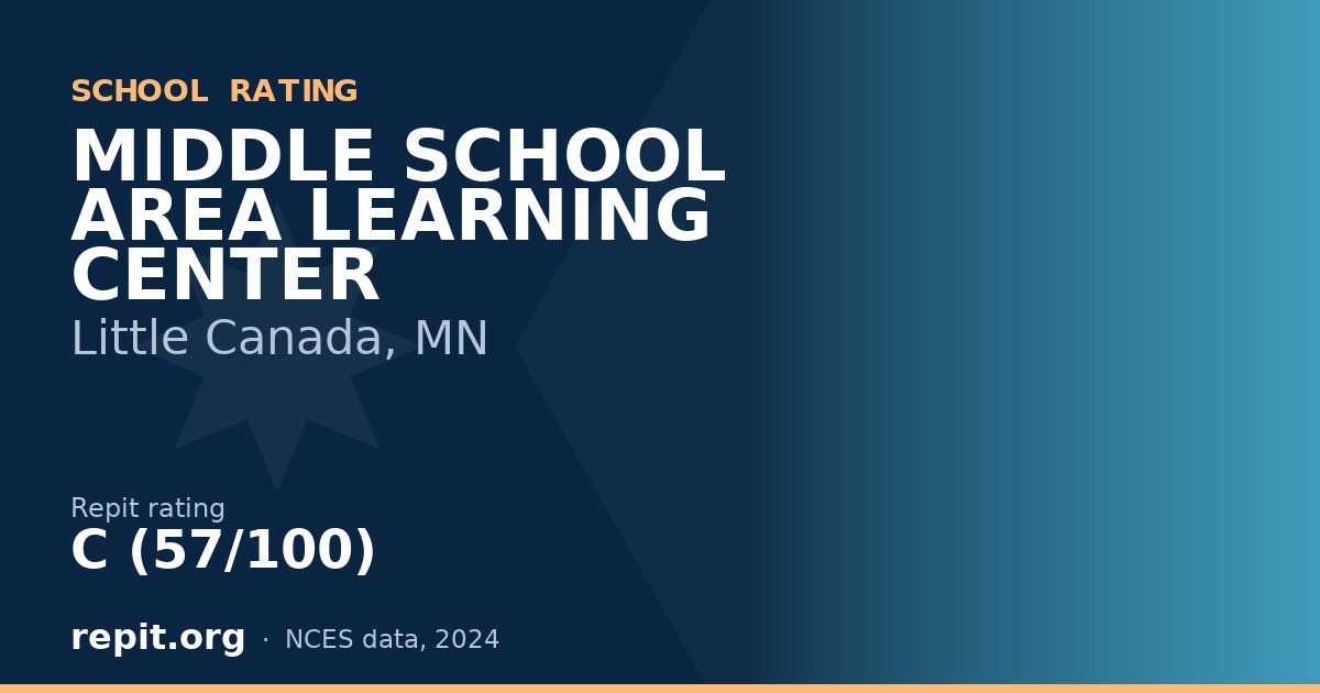MIDDLE SCHOOL AREA LEARNING CENTER, Little Canada, MN — Repit school rating C (57/100)