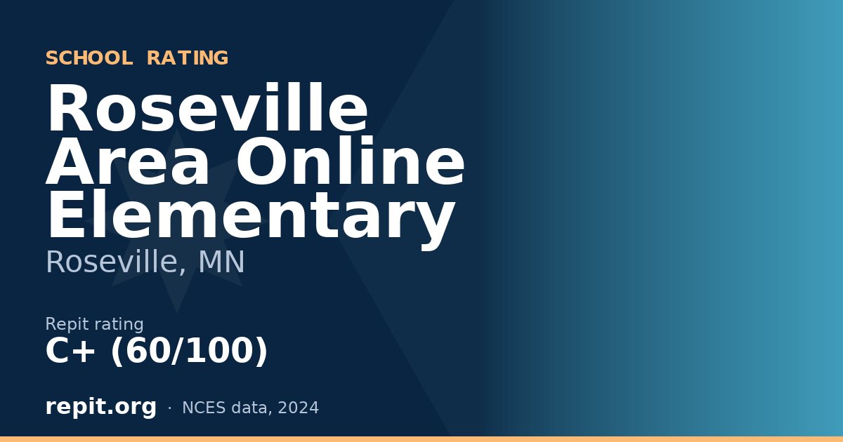 Roseville Area Online Elementary, Roseville, MN — Repit school rating C+ (60/100)