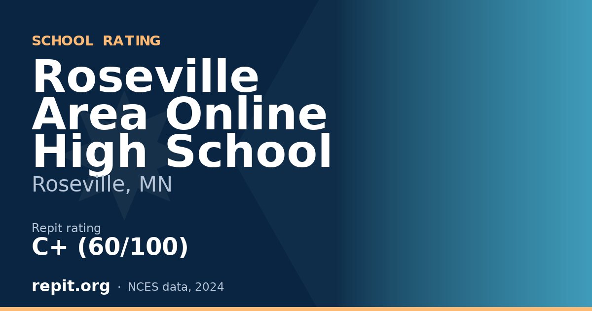 Roseville Area Online High School, Roseville, MN — Repit school rating C+ (60/100)