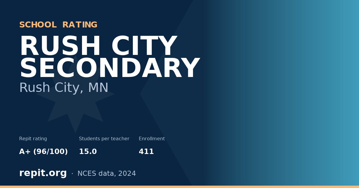 RUSH CITY SECONDARY, Rush City, MN — Repit school rating A+ (96/100)