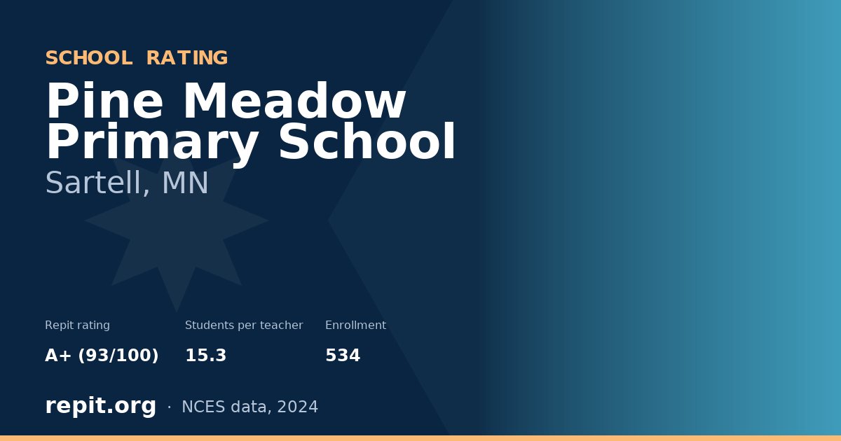 Pine Meadow Primary School, Sartell, MN — Repit school rating A+ (93/100)