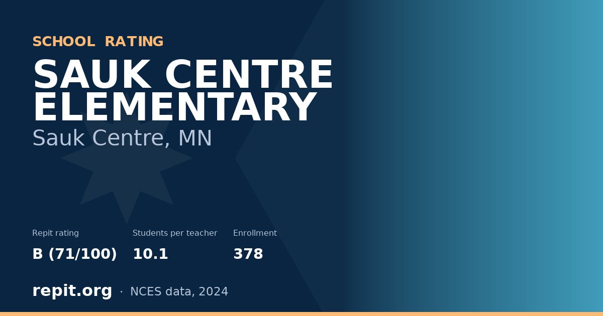SAUK CENTRE ELEMENTARY, Sauk Centre, MN — Repit school rating B (71/100)