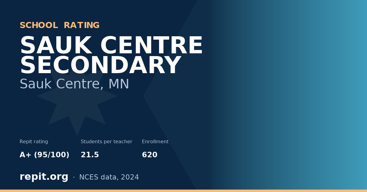 SAUK CENTRE SECONDARY, Sauk Centre, MN — Repit school rating A+ (95/100)