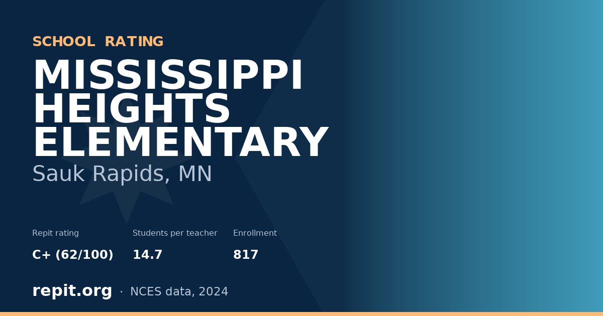 MISSISSIPPI HEIGHTS ELEMENTARY, Sauk Rapids, MN — Repit school rating C+ (62/100)