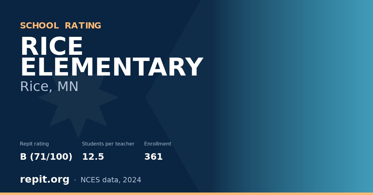 RICE ELEMENTARY, Rice, MN — Repit school rating B (71/100)