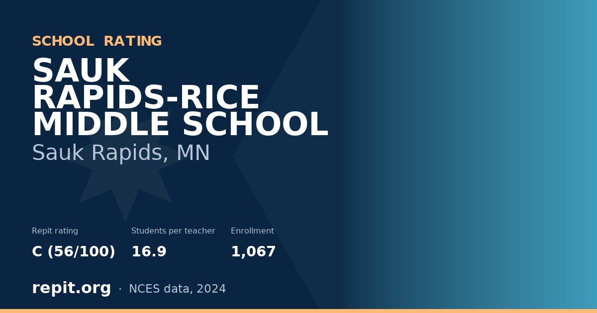 SAUK RAPIDS-RICE MIDDLE SCHOOL, Sauk Rapids, MN — Repit school rating C (56/100)