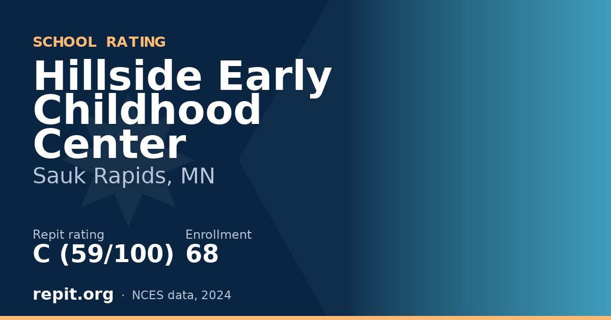 Hillside Early Childhood Center, Sauk Rapids, MN — Repit school rating C (59/100)