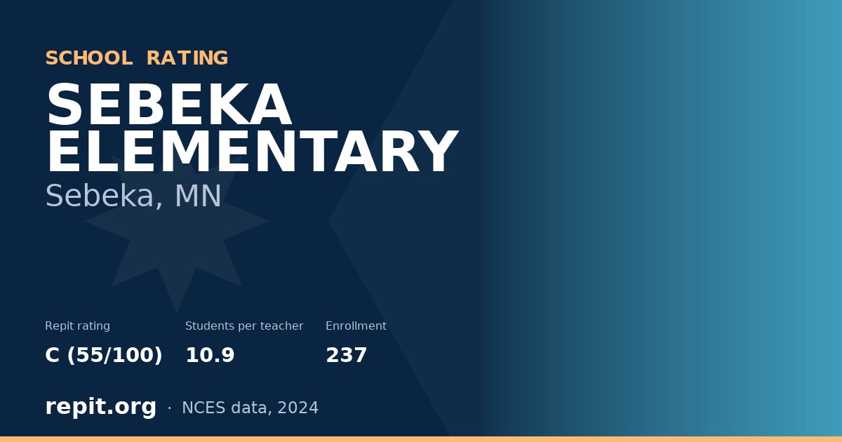 SEBEKA ELEMENTARY, Sebeka, MN — Repit school rating C (55/100)