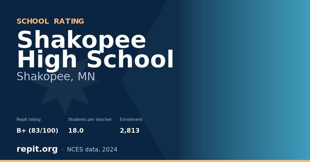 Shakopee High School, Shakopee, MN — Repit school rating B+ (83/100)