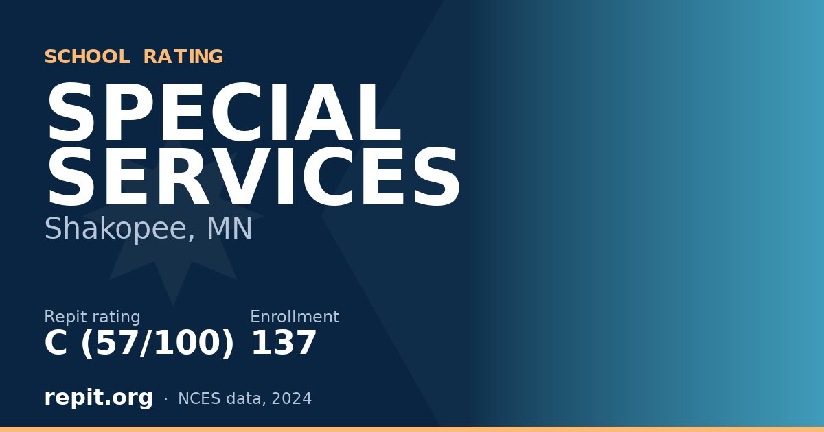 SPECIAL SERVICES, Shakopee, MN — Repit school rating C (57/100)