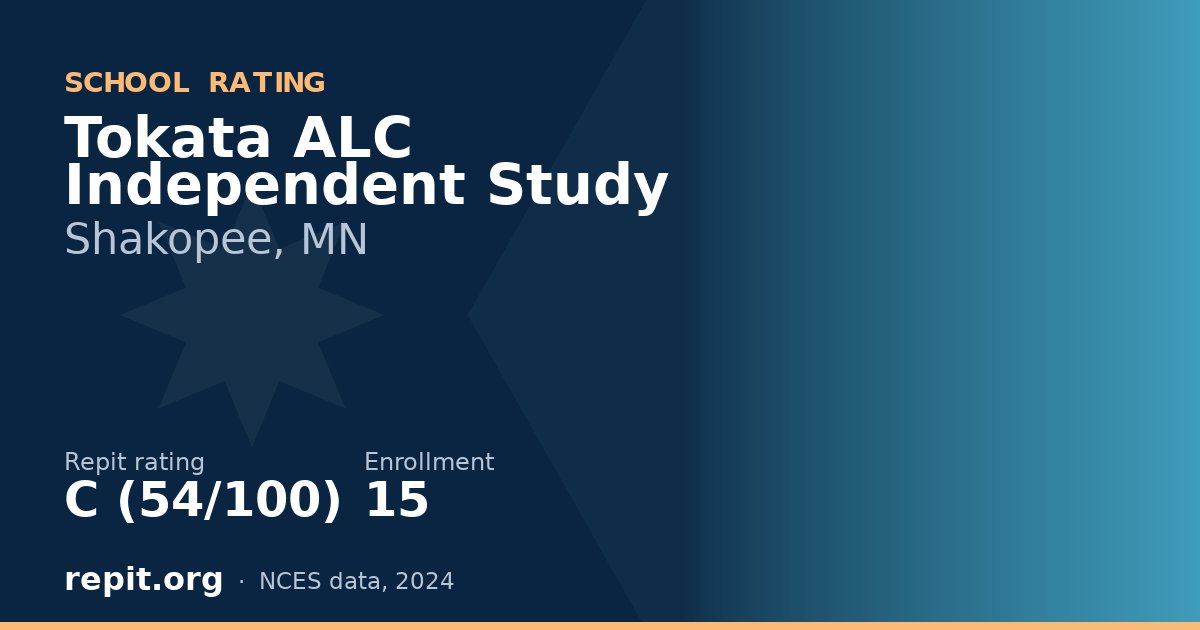Tokata ALC Independent Study, Shakopee, MN — Repit school rating C (54/100)