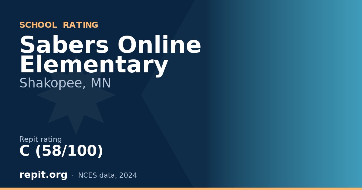 Sabers Online Elementary, Shakopee, MN — Repit school rating C (58/100)