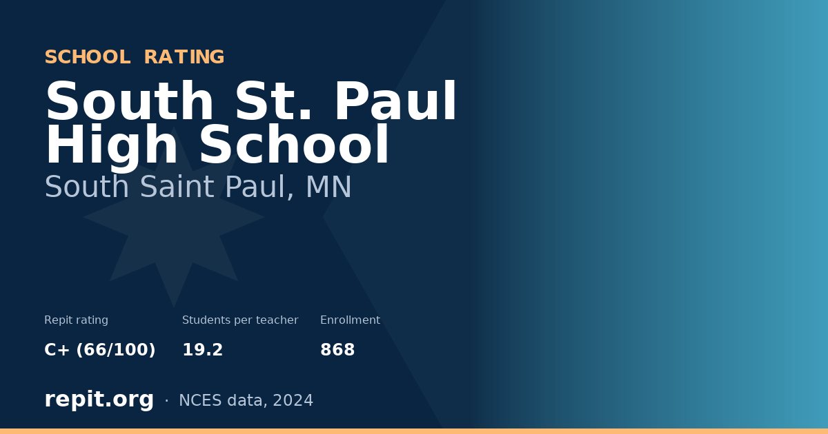 South St. Paul High School, South Saint Paul, MN — Repit school rating C+ (66/100)