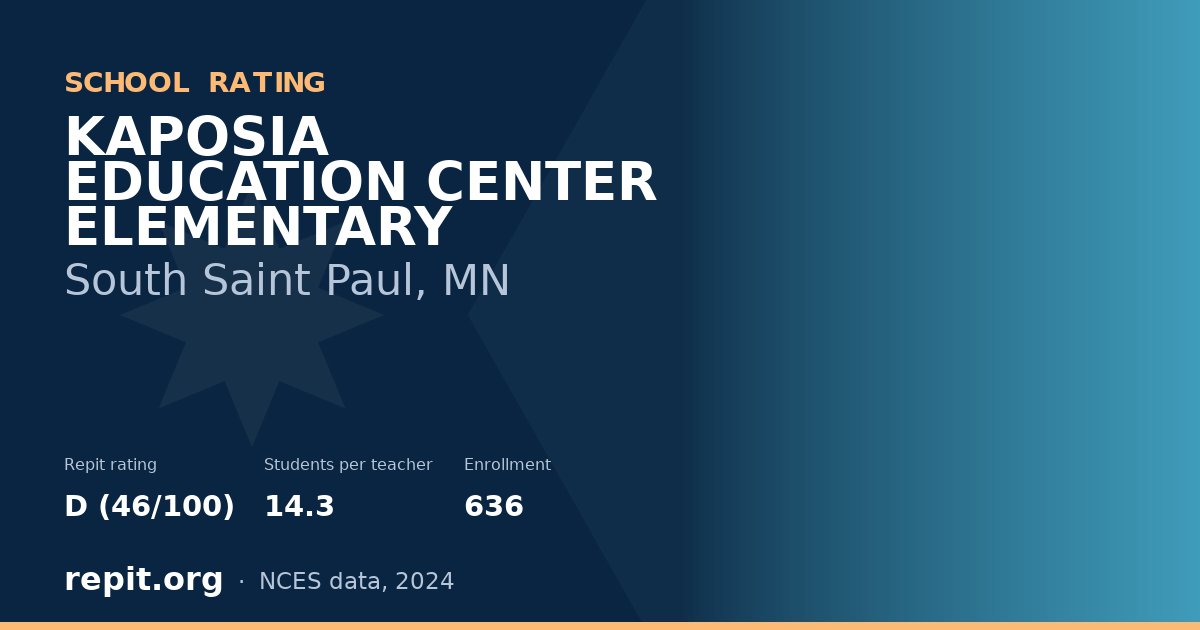 KAPOSIA EDUCATION CENTER ELEMENTARY, South Saint Paul, MN — Repit school rating D (46/100)