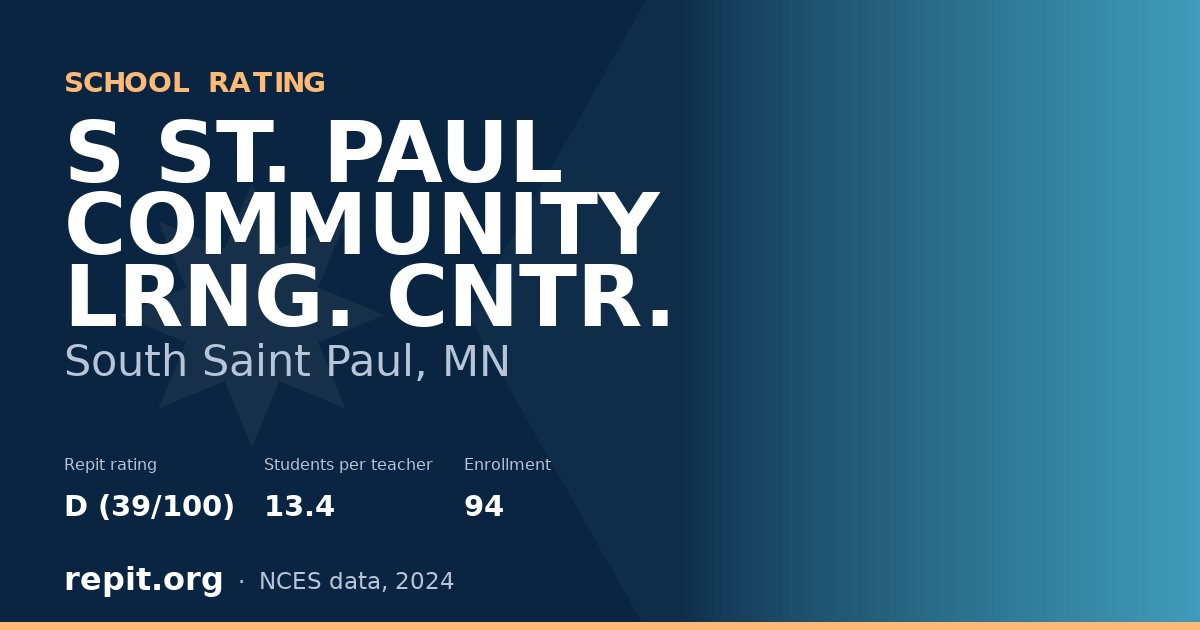 S ST. PAUL COMMUNITY LRNG. CNTR., South Saint Paul, MN — Repit school rating D (39/100)