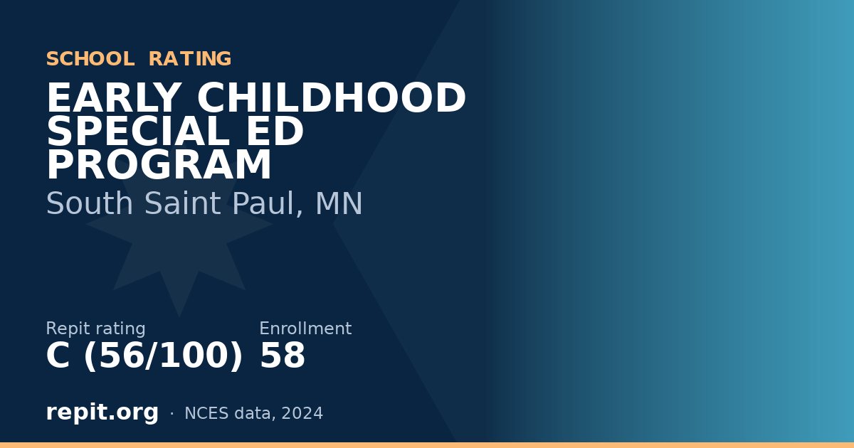 EARLY CHILDHOOD SPECIAL ED PROGRAM, South Saint Paul, MN — Repit school rating C (56/100)