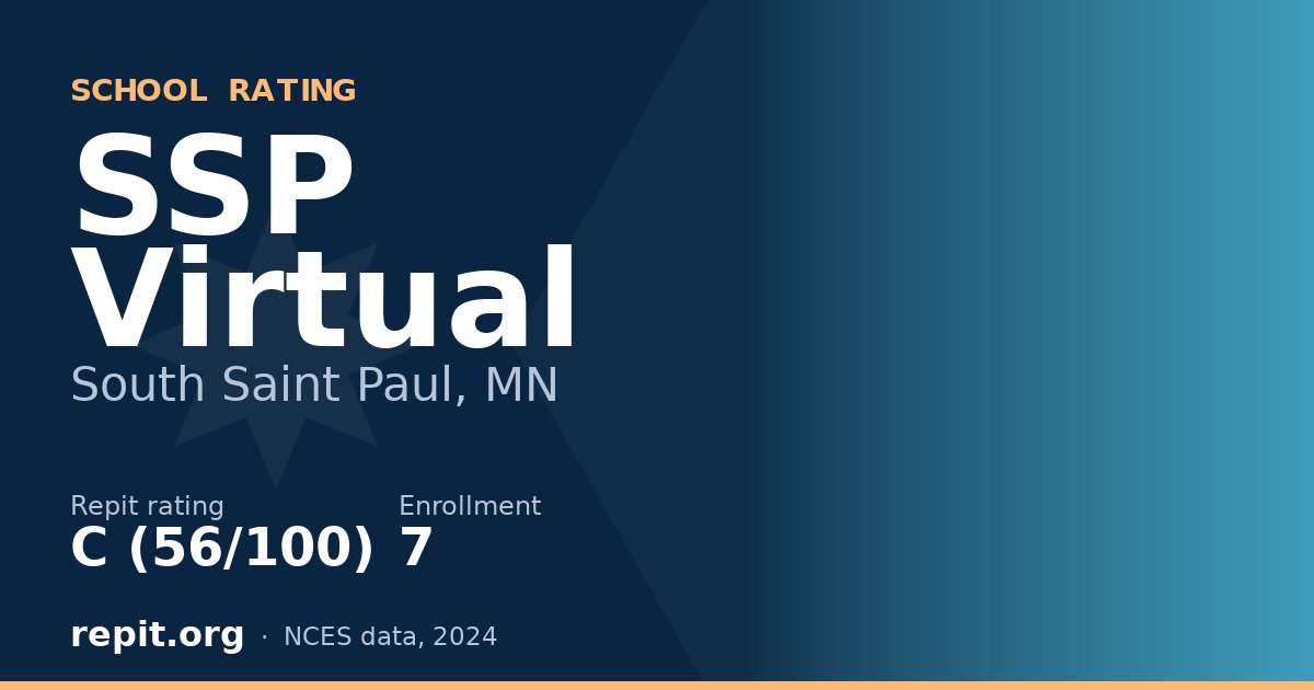 SSP Virtual, South Saint Paul, MN — Repit school rating C (56/100)