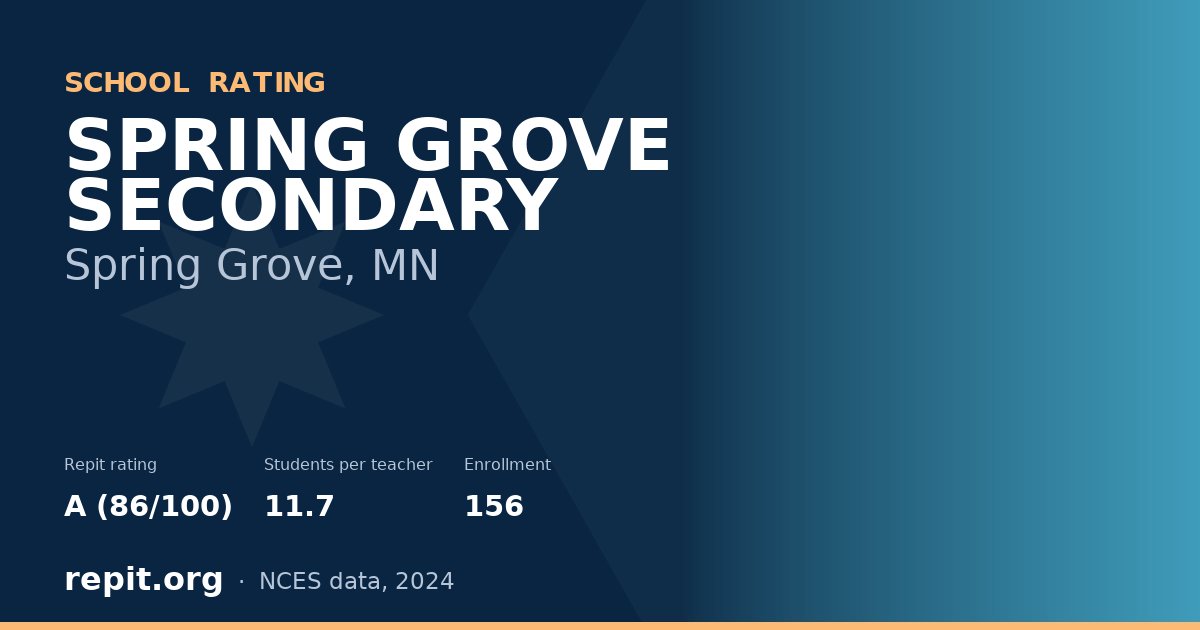 SPRING GROVE SECONDARY, Spring Grove, MN — Repit school rating A (86/100)