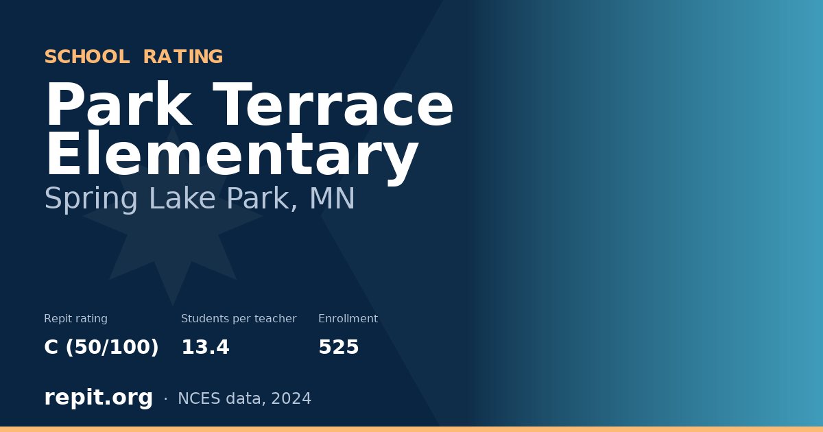 Park Terrace Elementary, Spring Lake Park, MN — Repit school rating C (50/100)