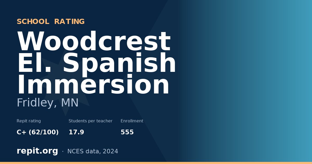 Woodcrest El. Spanish Immersion, Fridley, MN — Repit school rating C+ (62/100)