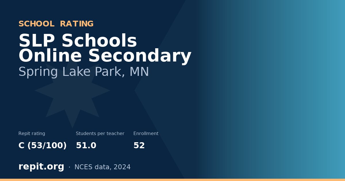SLP Schools Online Secondary, Spring Lake Park, MN — Repit school rating C (53/100)
