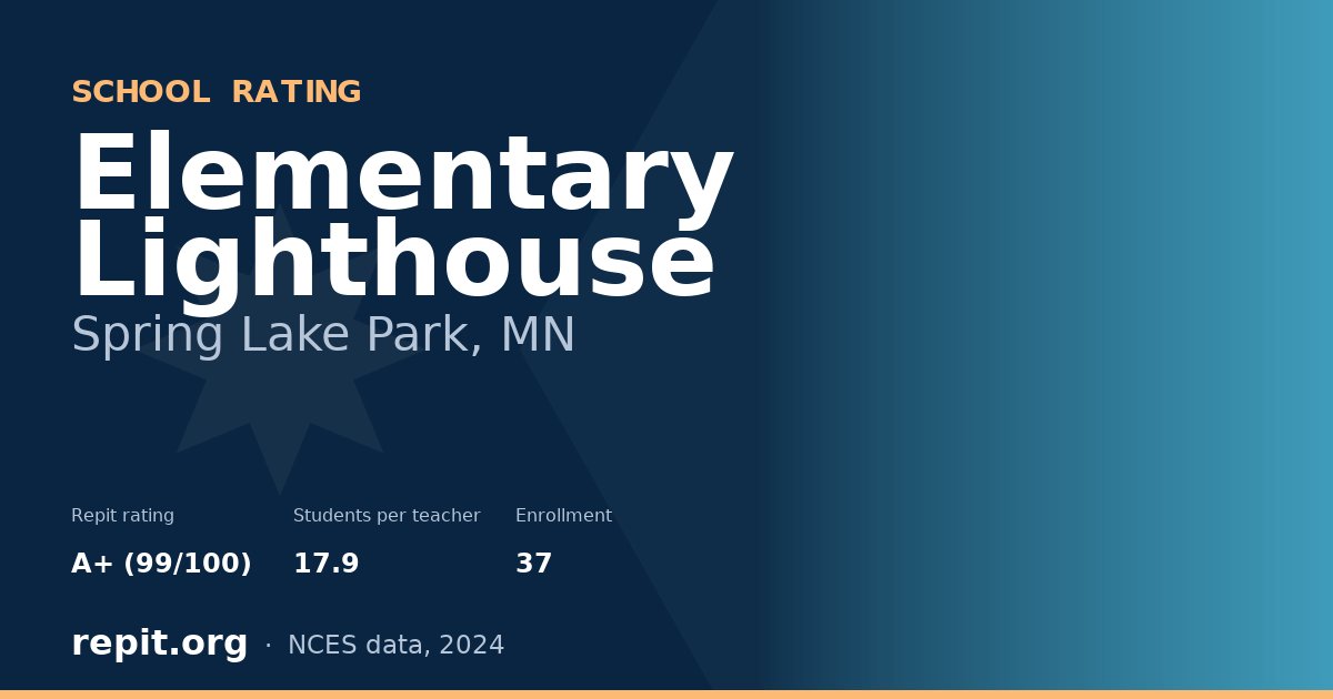 Elementary Lighthouse, Spring Lake Park, MN — Repit school rating A+ (99/100)