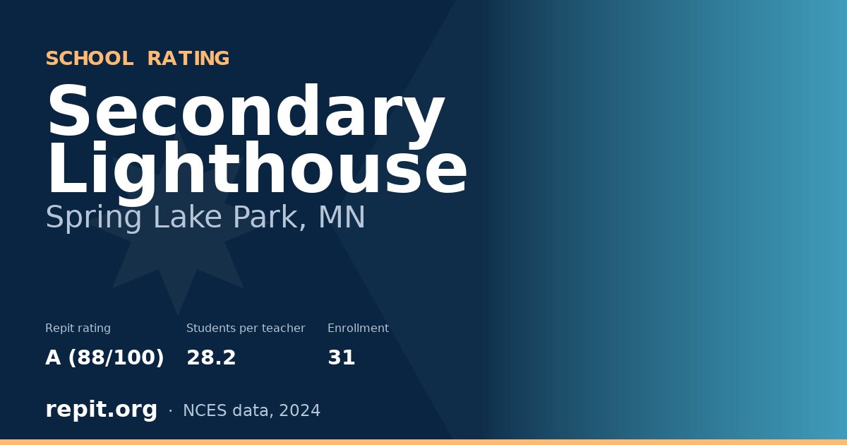 Secondary Lighthouse, Spring Lake Park, MN — Repit school rating A (88/100)