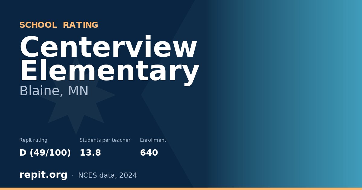 Centerview Elementary, Blaine, MN — Repit school rating D (49/100)