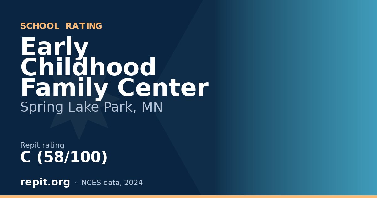 Early Childhood Family Center, Spring Lake Park, MN — Repit school rating C (58/100)