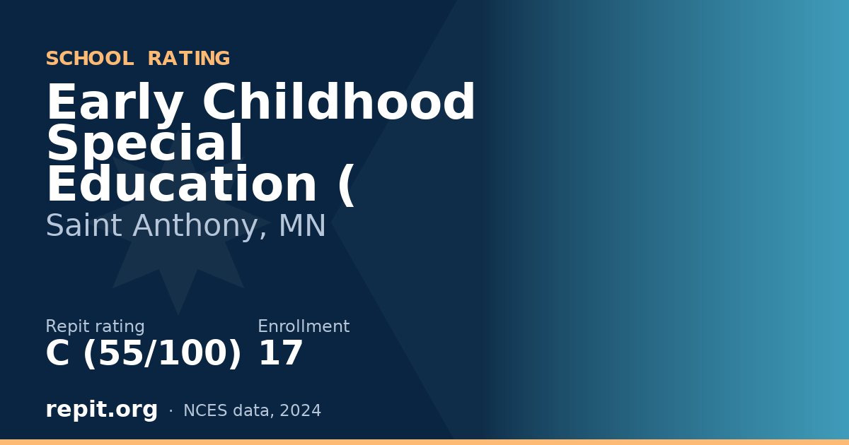 Early Childhood Special Education (, Saint Anthony, MN — Repit school rating C (55/100)