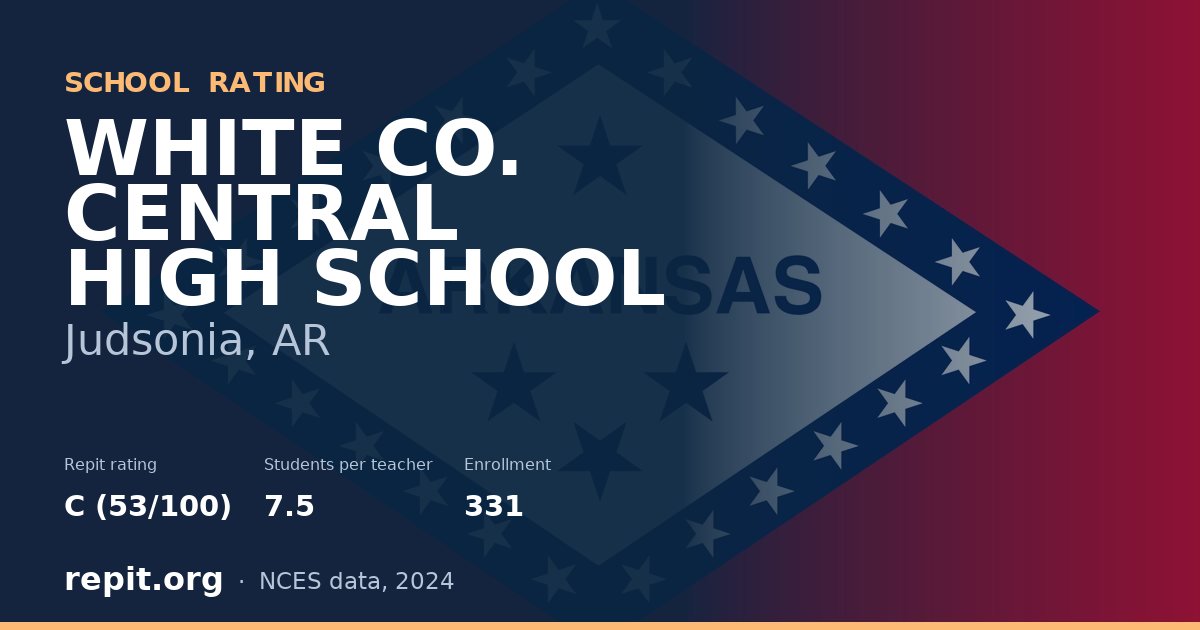 WHITE CO. CENTRAL HIGH SCHOOL, Judsonia, AR — Repit school rating C (53/100)
