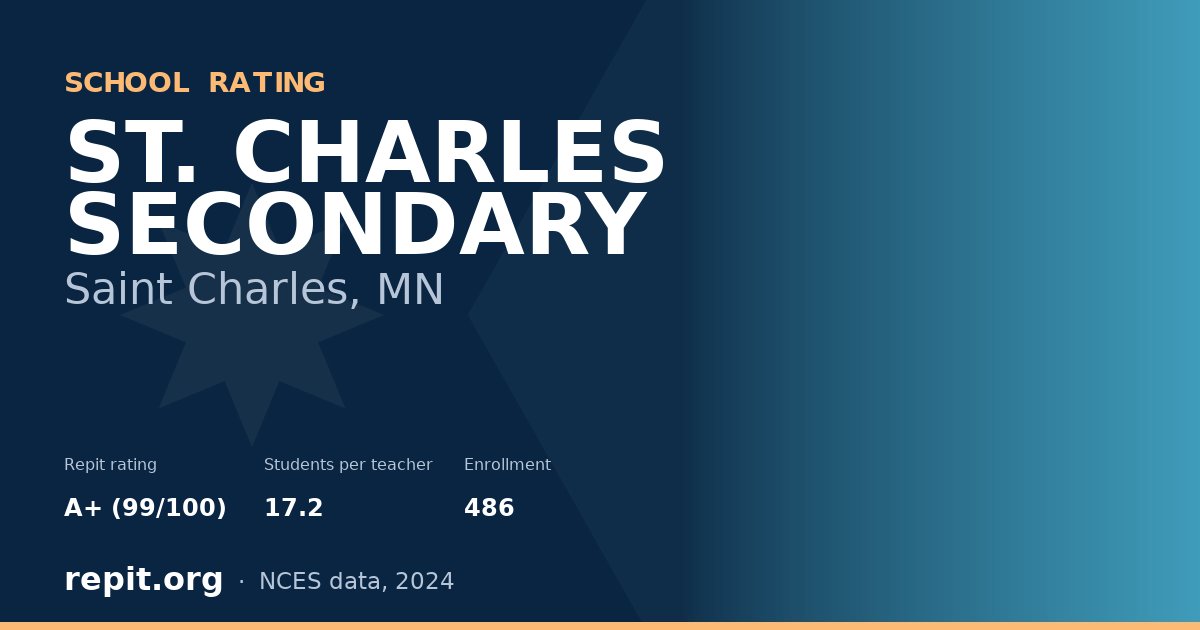 ST. CHARLES SECONDARY, Saint Charles, MN — Repit school rating A+ (99/100)