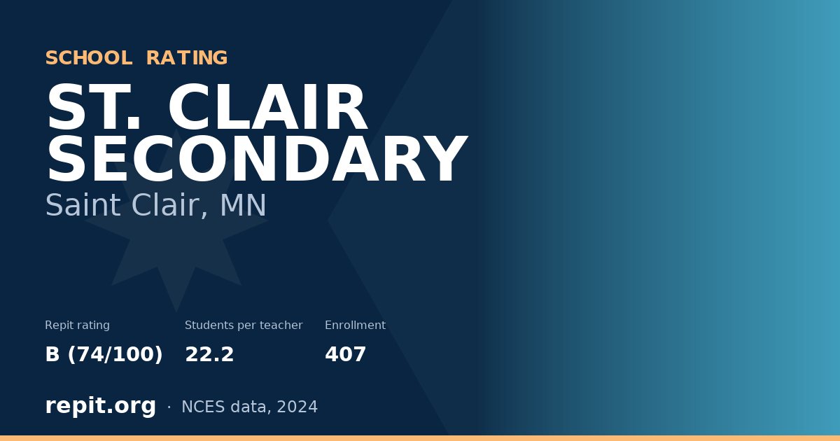 ST. CLAIR SECONDARY, Saint Clair, MN — Repit school rating B (74/100)