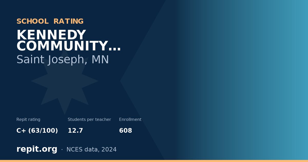 KENNEDY COMMUNITY SCHOOL, Saint Joseph, MN — Repit school rating C+ (63/100)