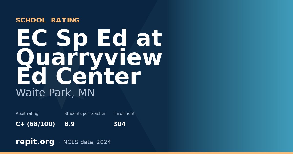 EC Sp Ed at Quarryview Ed Center, Waite Park, MN — Repit school rating C+ (68/100)