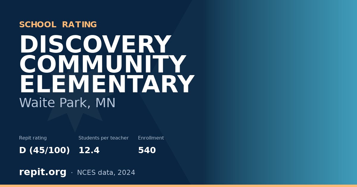 DISCOVERY COMMUNITY ELEMENTARY, Waite Park, MN — Repit school rating D (45/100)