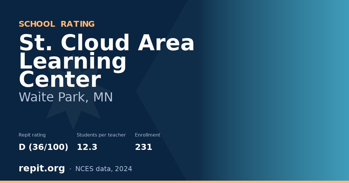 St. Cloud Area Learning Center, Waite Park, MN — Repit school rating D (36/100)