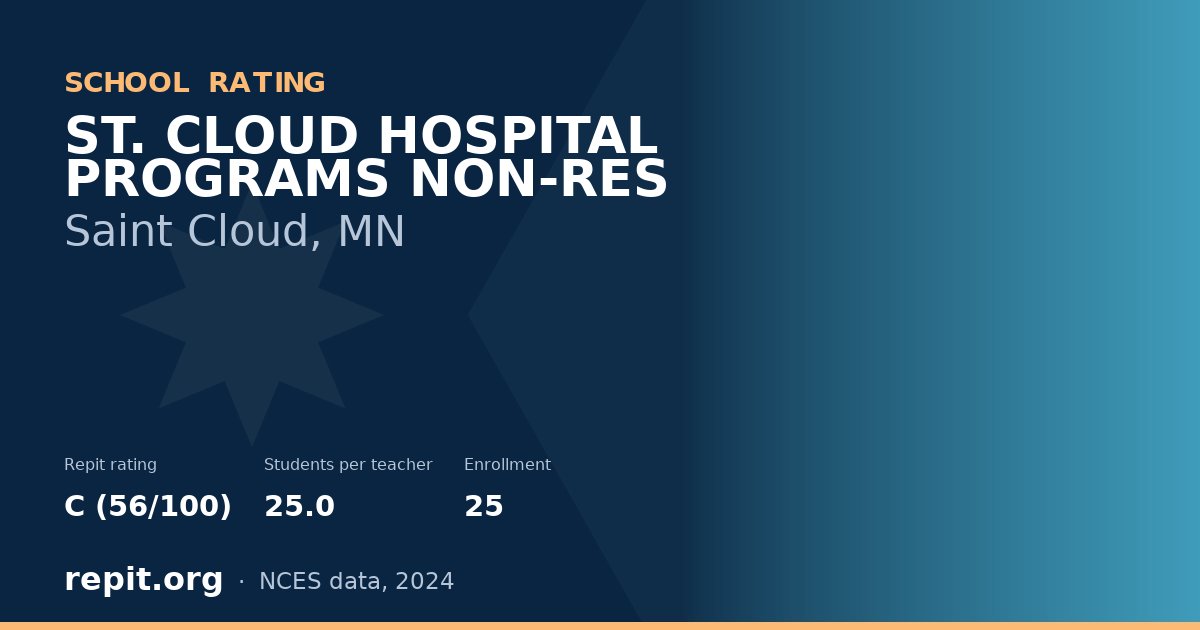 ST. CLOUD HOSPITAL PROGRAMS NON-RES, Saint Cloud, MN — Repit school rating C (56/100)