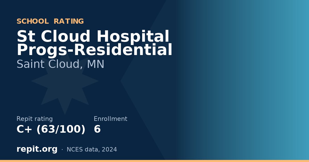 St Cloud Hospital Progs-Residential, Saint Cloud, MN — Repit school rating C+ (63/100)