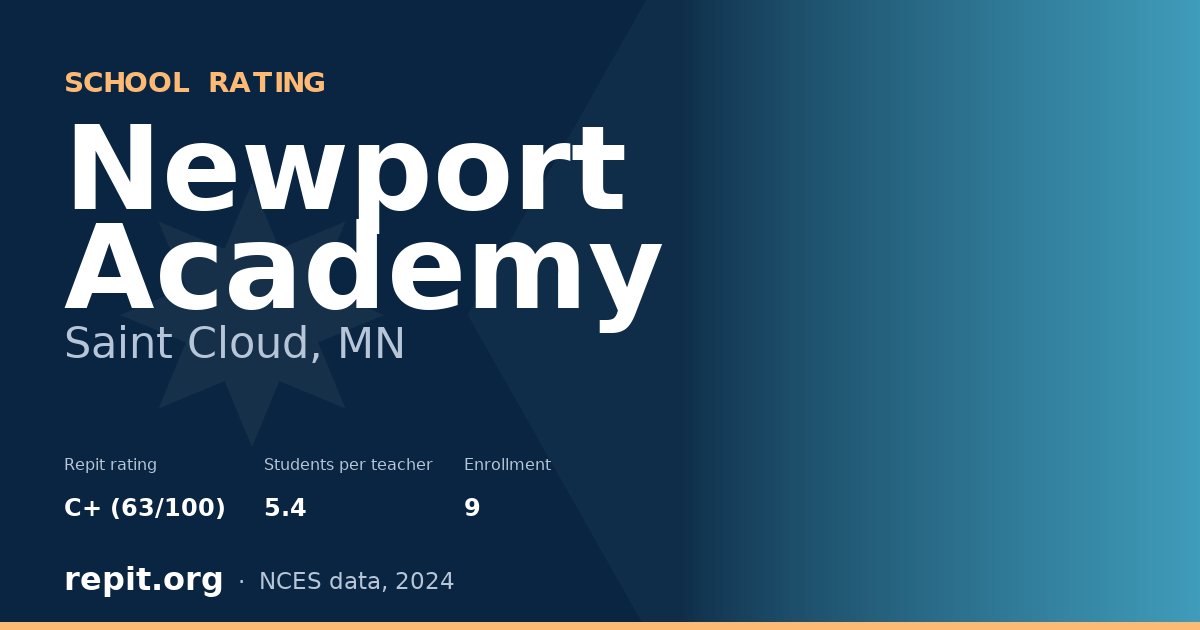 Newport Academy, Saint Cloud, MN — Repit school rating C+ (63/100)