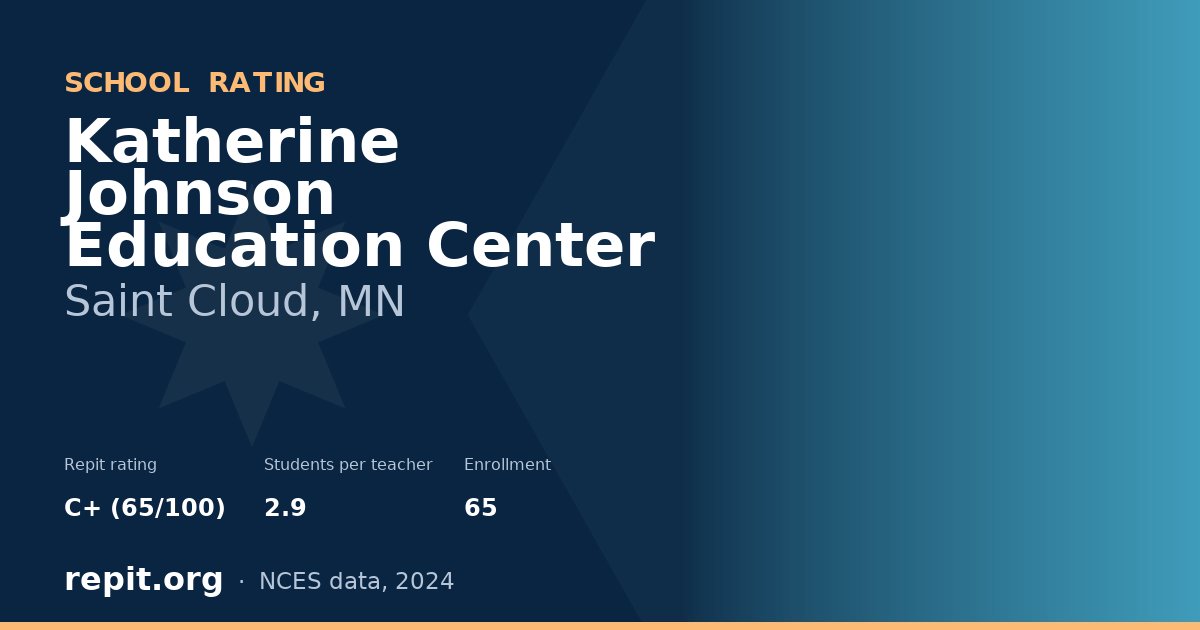 Katherine Johnson Education Center, Saint Cloud, MN — Repit school rating C+ (65/100)