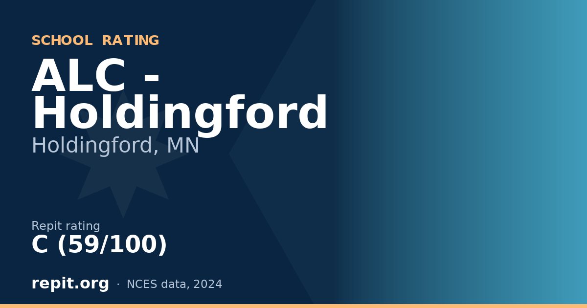 ALC - Holdingford, Holdingford, MN — Repit school rating C (59/100)