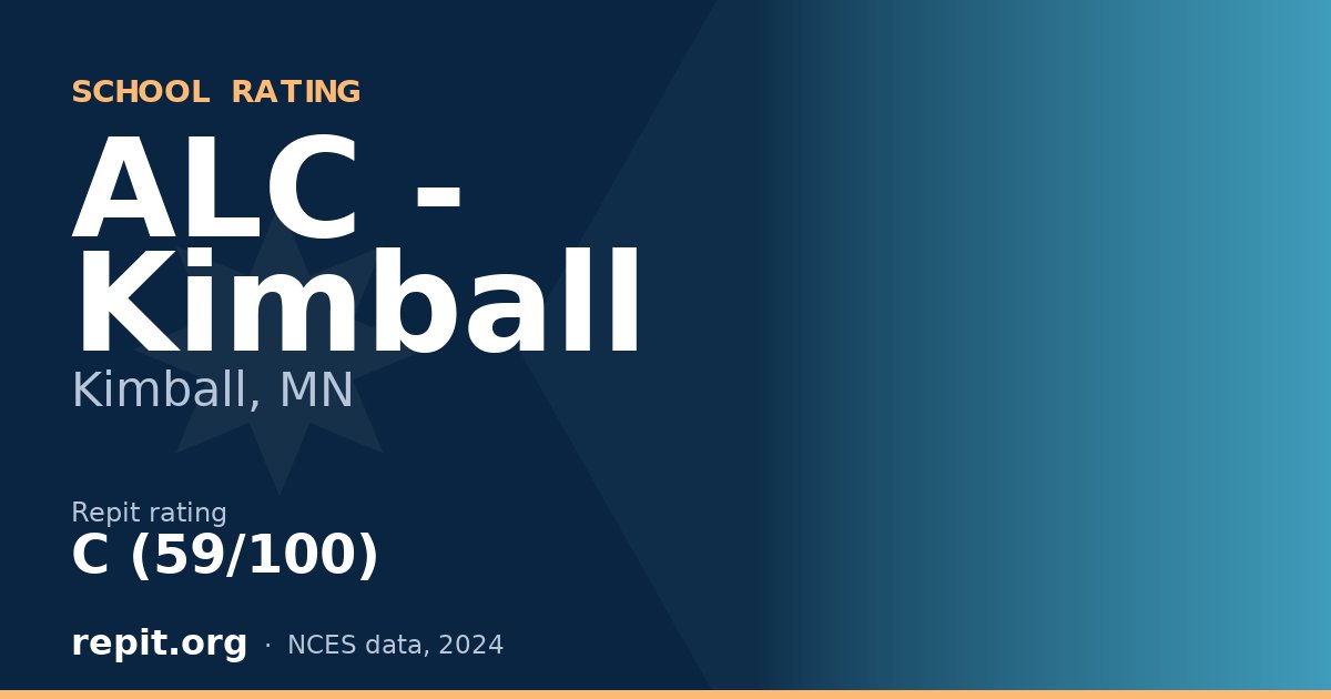 ALC - Kimball, Kimball, MN — Repit school rating C (59/100)